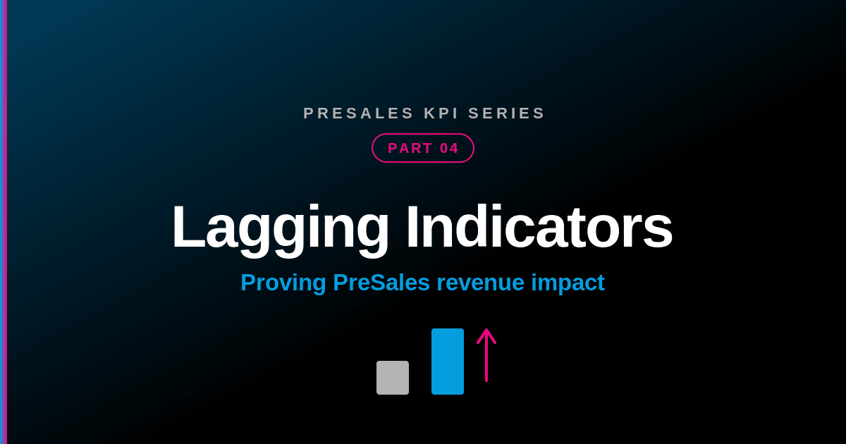 Lagging Indicators — Part 4 of the SE Rockstars PreSales KPI series