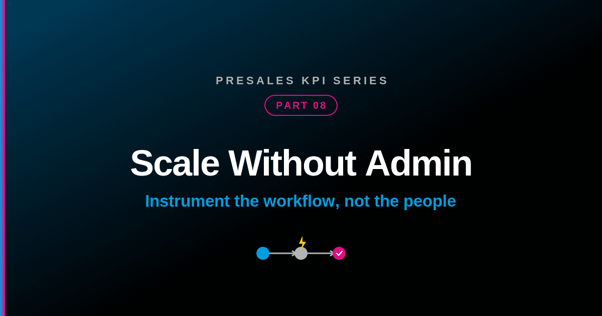 Scale Without Admin — Part 8 of the SE Rockstars PreSales KPI series