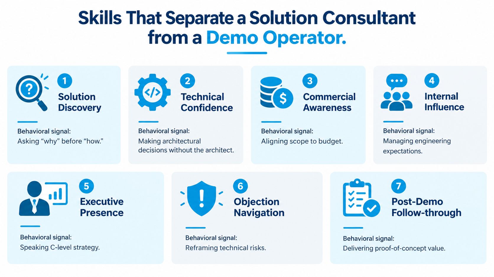 A list of seven key skills that differentiate a professional solution consultant from a demo operator.